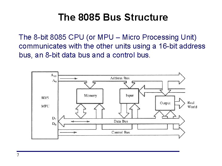 The 8085 Bus Structure The 8 -bit 8085 CPU (or MPU – Micro Processing