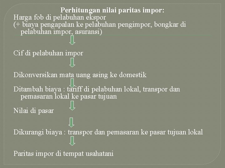 Perhitungan nilai paritas impor: Harga fob di pelabuhan ekspor (+ biaya pengapalan ke pelabuhan