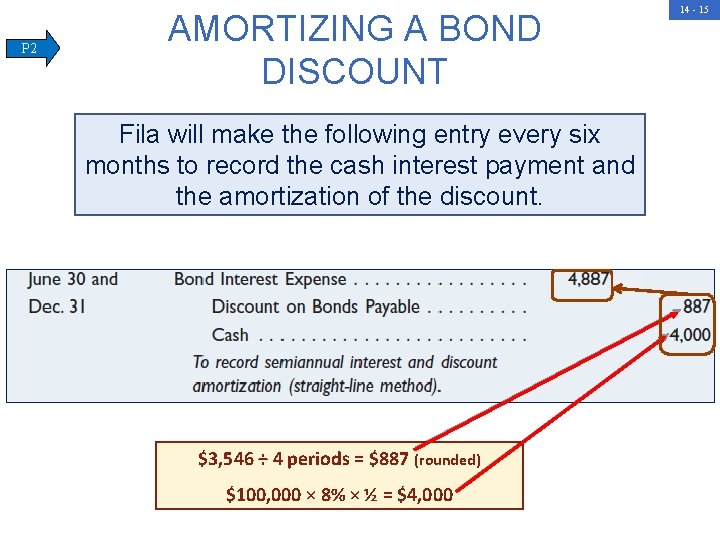 P 2 AMORTIZING A BOND DISCOUNT Fila will make the following entry every six