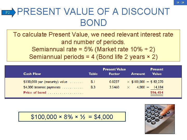 14 - 24 P 2 PRESENT VALUE OF A DISCOUNT BOND To calculate Present
