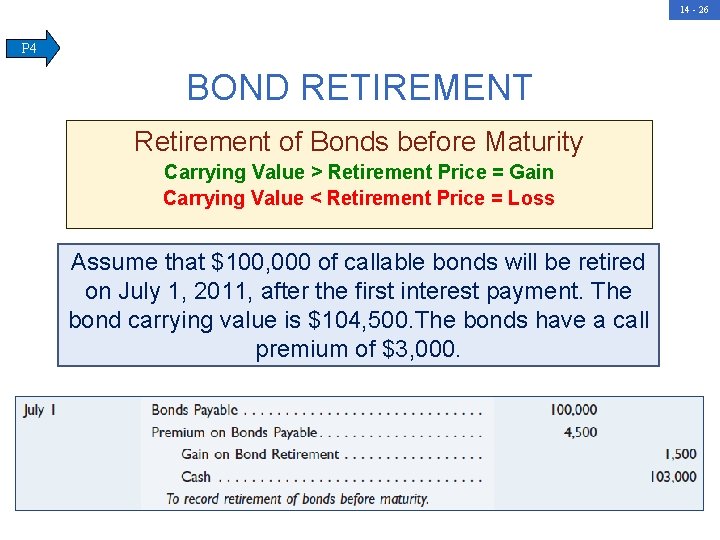 14 - 26 P 4 BOND RETIREMENT Retirement of Bonds before Maturity Carrying Value