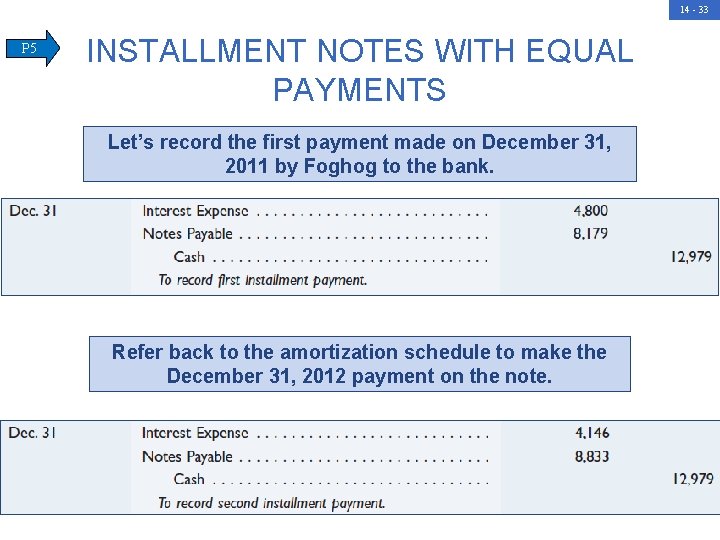 14 - 33 P 5 INSTALLMENT NOTES WITH EQUAL PAYMENTS Let’s record the first