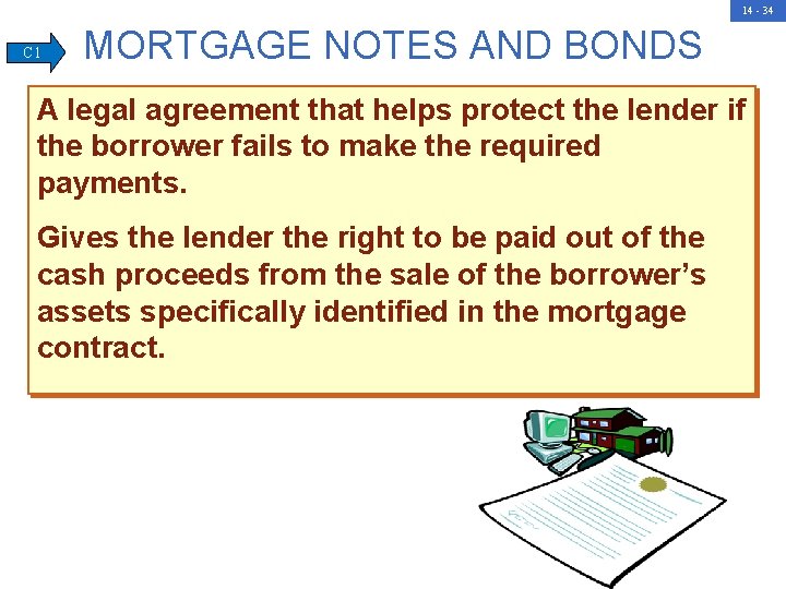 14 - 34 C 1 MORTGAGE NOTES AND BONDS A legal agreement that helps