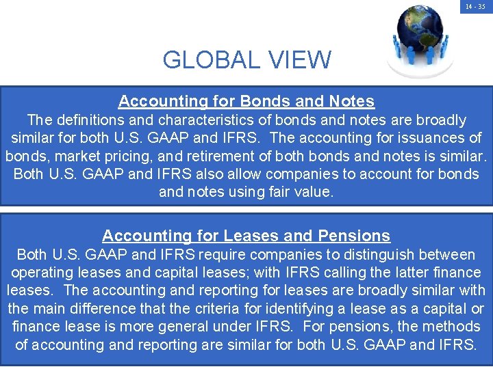 14 - 35 GLOBAL VIEW Accounting for Bonds and Notes The definitions and characteristics