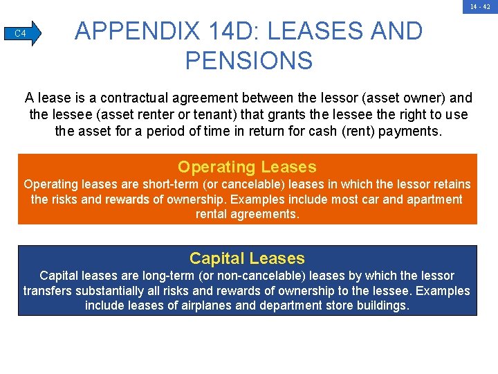 14 - 42 C 4 APPENDIX 14 D: LEASES AND PENSIONS A lease is