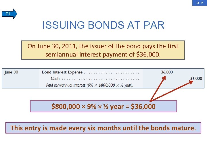 14 - 9 P 1 ISSUING BONDS AT PAR On June 30, 2011, the