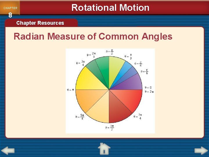 CHAPTER 8 Rotational Motion Chapter Resources Radian Measure of Common Angles 