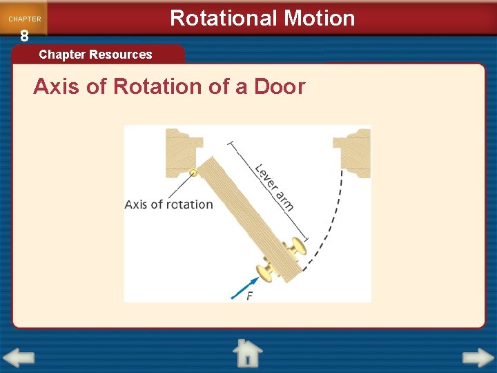 CHAPTER 8 Rotational Motion Chapter Resources Axis of Rotation of a Door 