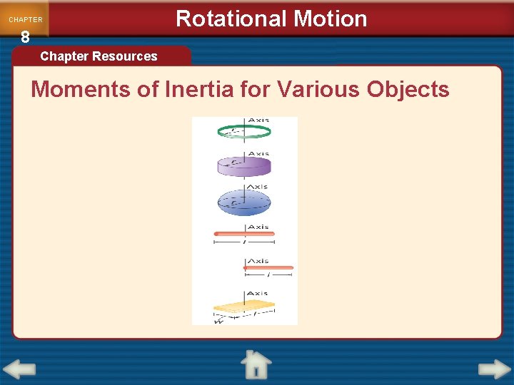 CHAPTER 8 Rotational Motion Chapter Resources Moments of Inertia for Various Objects 