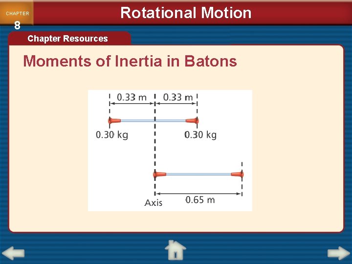 CHAPTER 8 Rotational Motion Chapter Resources Moments of Inertia in Batons 