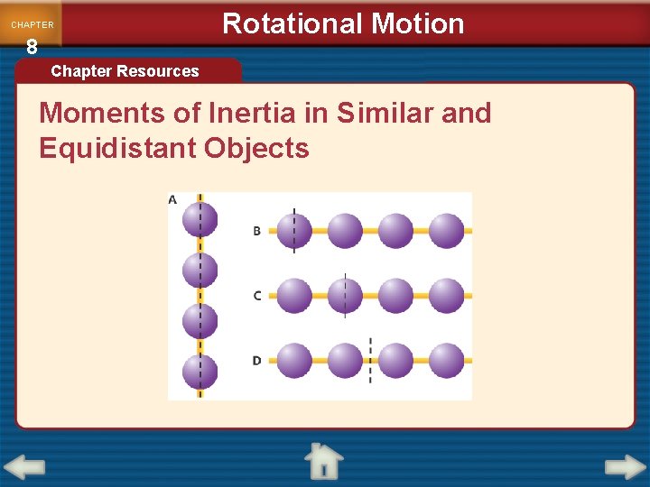CHAPTER 8 Rotational Motion Chapter Resources Moments of Inertia in Similar and Equidistant Objects