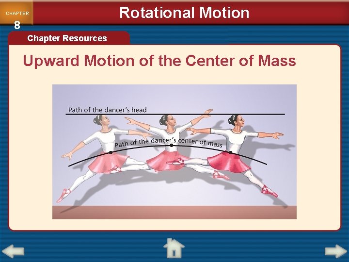 CHAPTER 8 Rotational Motion Chapter Resources Upward Motion of the Center of Mass 