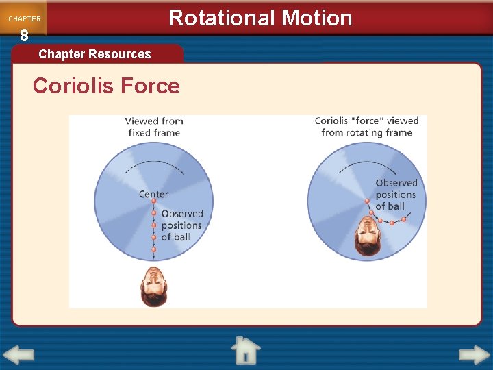 CHAPTER 8 Rotational Motion Chapter Resources Coriolis Force 