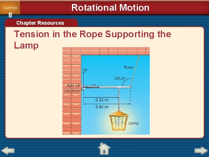 CHAPTER 8 Rotational Motion Chapter Resources Tension in the Rope Supporting the Lamp 
