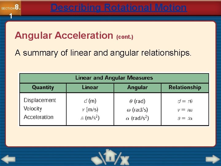 8. SECTION 1 Describing Rotational Motion Angular Acceleration (cont. ) A summary of linear