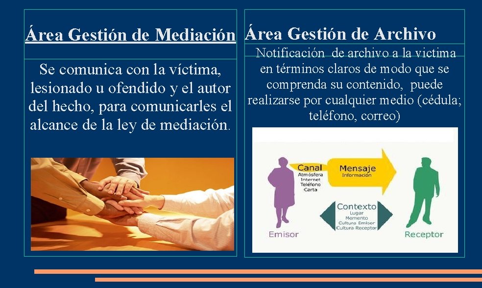 Área Gestión de Mediación Área Gestión de Archivo Se comunica con la víctima, lesionado