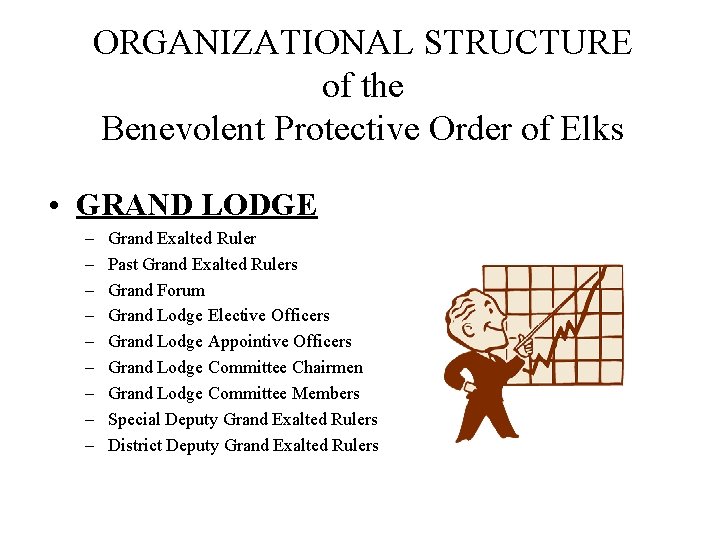 ORGANIZATIONAL STRUCTURE of the Benevolent Protective Order of Elks • GRAND LODGE – –