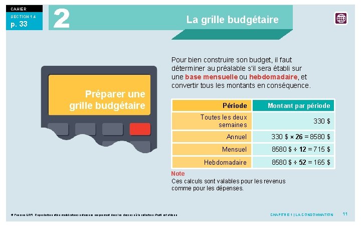 CAHIER SECTION 1. 4 p. 33 2 Préparer une grille budgétaire La grille budgétaire