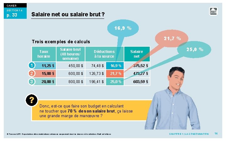 CAHIER SECTION 1. 4 p. 33 Salaire net ou salaire brut ? 16, 9