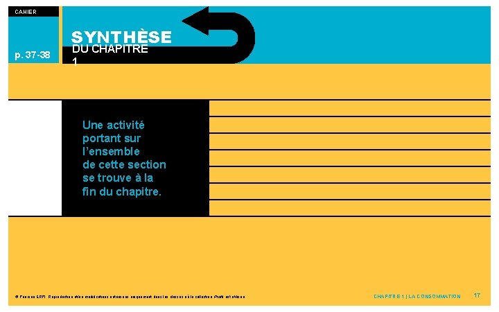 CAHIER SYNTHÈSE p. 37 -38 DU CHAPITRE 1 Une activité portant sur l’ensemble de