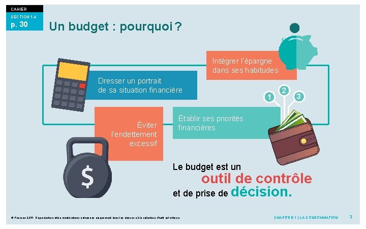 CAHIER SECTION 1. 4 p. 30 Un budget : pourquoi ? Intégrer l’épargne dans