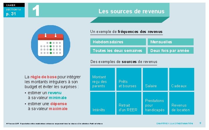 CAHIER SECTION 1. 4 p. 31 1 Les sources de revenus Un exemple de