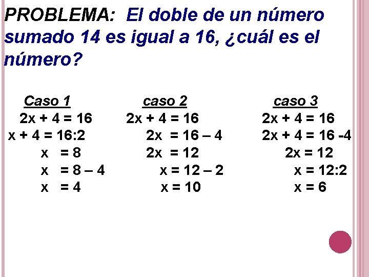 PROBLEMA: El doble de un número sumado 14 es igual a 16, ¿cuál es