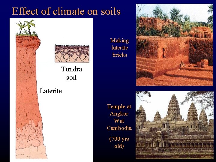 Effect of climate on soils Making laterite bricks Tundra soil Laterite Temple at Angkor