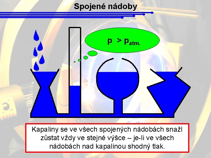 Spojené nádoby p > patm. Kapaliny se ve všech spojených nádobách snaží zůstat vždy