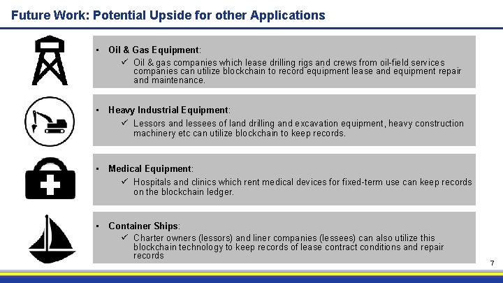 Future Work: Potential Upside for other Applications • Oil & Gas Equipment: ü Oil