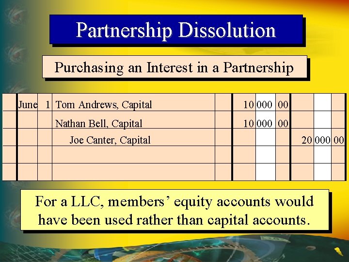 Partnership Dissolution Purchasing an Interest in a Partnership June 1 Tom Andrews, Capital Nathan