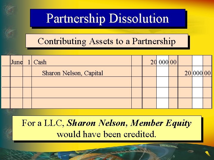 Partnership Dissolution Contributing Assets to a Partnership June 1 Cash Sharon Nelson, Capital 20