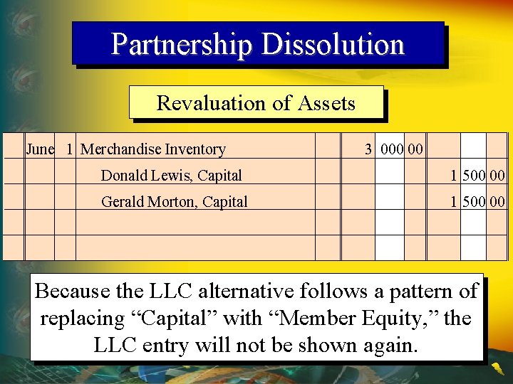 Partnership Dissolution Revaluation of Assets June 1 Merchandise Inventory 3 000 00 Donald Lewis,