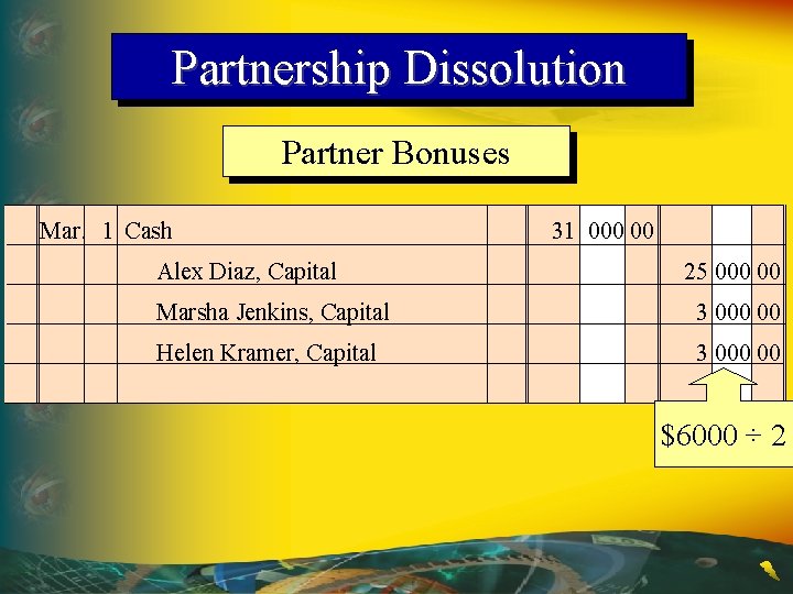 Partnership Dissolution Partner Bonuses Mar. 1 Cash Alex Diaz, Capital 31 000 00 25