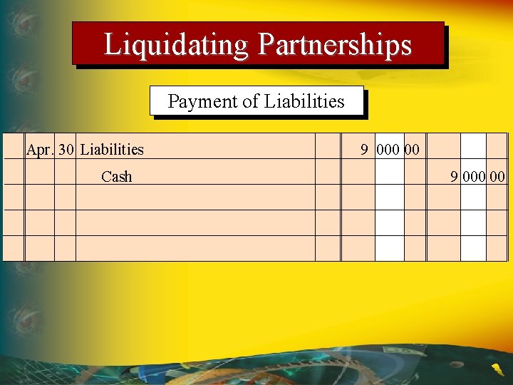 Liquidating Partnerships Payment of Liabilities Apr. 30 Liabilities Cash 9 000 00 