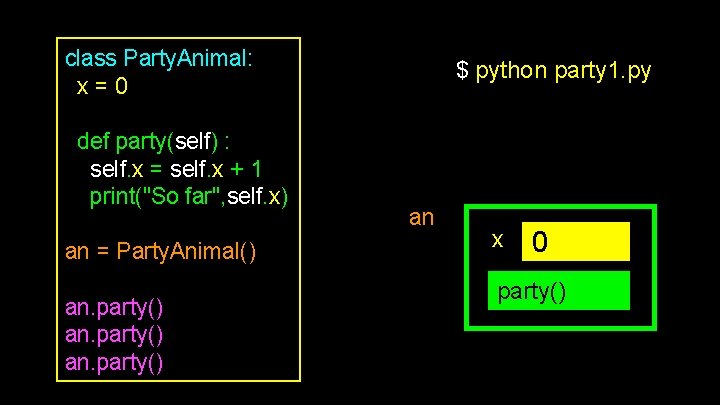class Party. Animal: x = 0 def party(self) : self. x = self. class Party. Animal: x = 0 def party(self) : self. x = self.