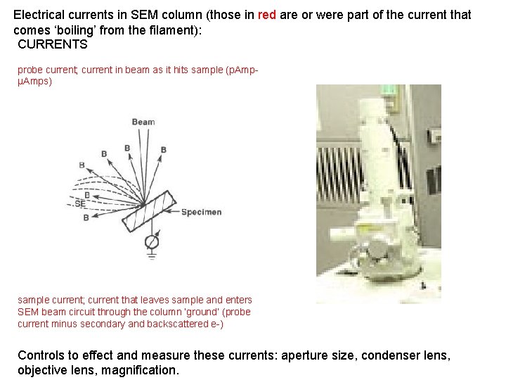 Electrical currents in SEM column (those in red are or were part of the