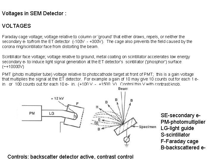 Voltages in SEM Detector : VOLTAGES Faraday cage voltage; voltage relative to column or