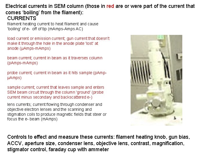 Electrical currents in SEM column (those in red are or were part of the