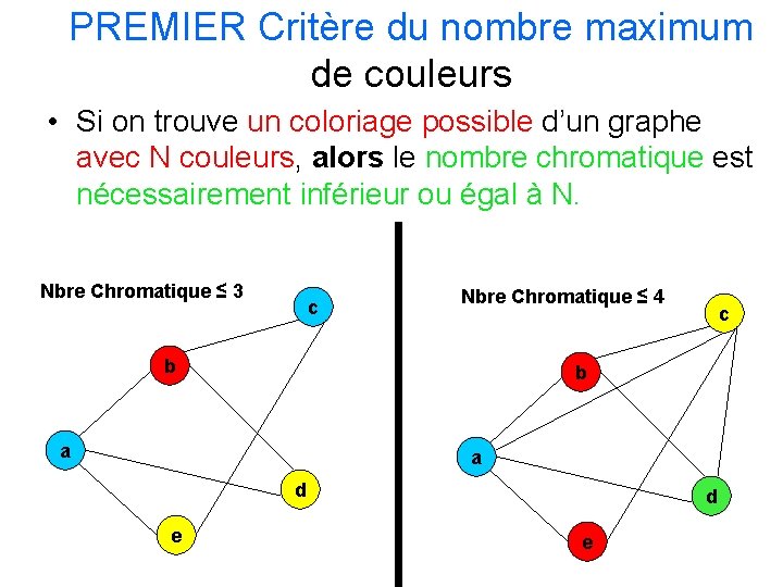 PREMIER Critère du nombre maximum de couleurs • Si on trouve un coloriage possible