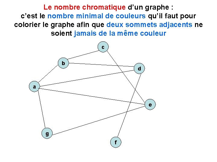 Le nombre chromatique d’un graphe : c’est le nombre minimal de couleurs qu’il faut