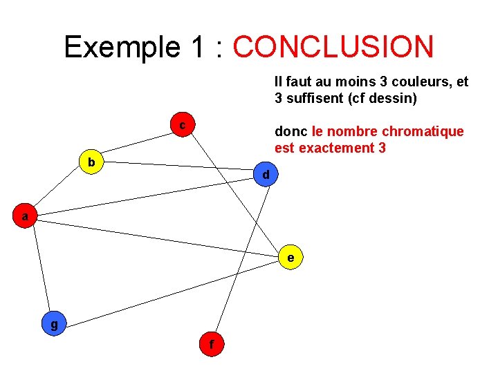 Exemple 1 : CONCLUSION Il faut au moins 3 couleurs, et 3 suffisent (cf