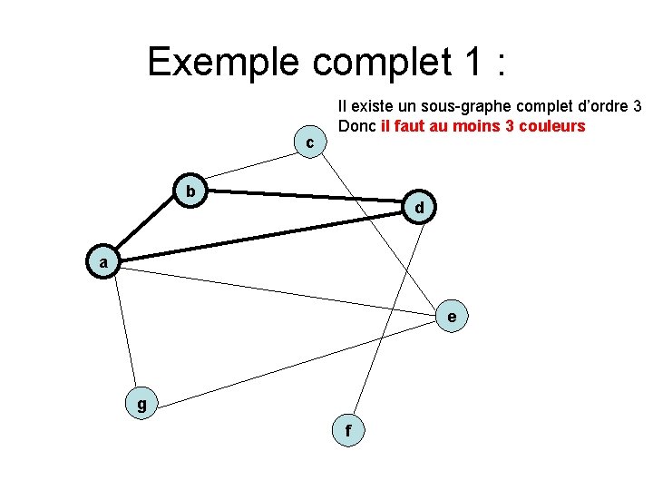 Exemple complet 1 : c Il existe un sous-graphe complet d’ordre 3 Donc il