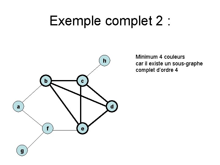 Exemple complet 2 : Minimum 4 couleurs car il existe un sous-graphe complet d’ordre