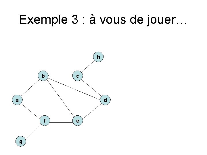 Exemple 3 : à vous de jouer… h b c a d f g