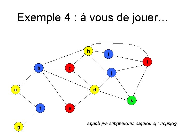 Solution : le nombre chromatique est quatre g f e k a d b