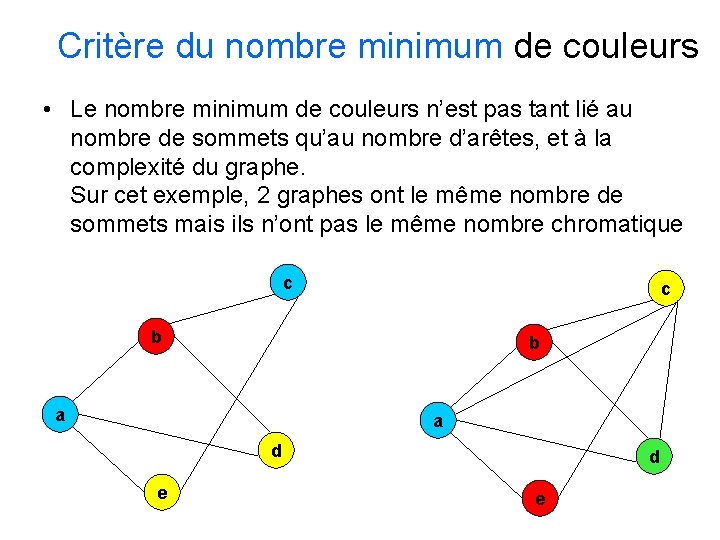 Critère du nombre minimum de couleurs • Le nombre minimum de couleurs n’est pas