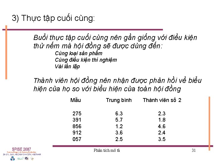 3) Thực tập cuối cùng: Buổi thực tập cuối cùng nên gần giống với