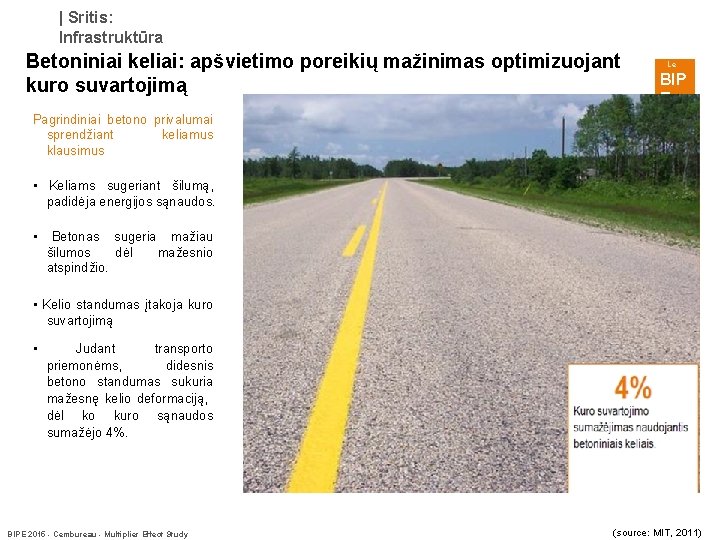 | Sritis: Infrastruktūra Betoniniai keliai: apšvietimo poreikių mažinimas optimizuojant kuro suvartojimą Le BIP E