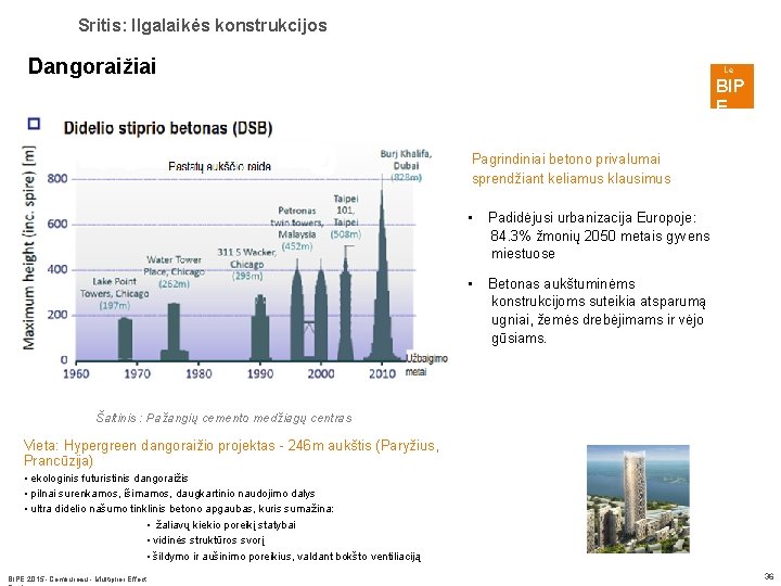 Sritis: Ilgalaikės konstrukcijos Dangoraižiai Le BIP E Pagrindiniai betono privalumai sprendžiant keliamus klausimus •